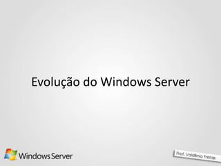Evolução do Windows Server