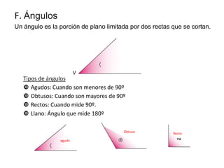 F. Ángulos
Un ángulo es la porción de plano limitada por dos rectas que se cortan.

V

Tipos de ángulos
 Agudos: Cuando son menores de 90º
 Obtusos: Cuando son mayores de 90º
 Rectos: Cuando mide 90º.
 Llano: Ángulo que mide 180º
Obtuso
agudo

Recto

 