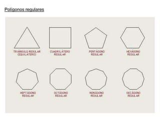 Polígonos regulares

 