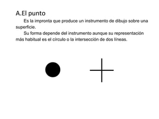 A.El punto
Es la impronta que produce un instrumento de dibujo sobre una
superficie.
Su forma depende del instrumento aunque su representación
más habitual es el círculo o la intersección de dos líneas.

 