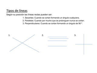 Tipos de líneas
Según su posición las líneas rectas pueden ser:
1. Secantes: Cuando se cortan formando un ángulo cualquiera.
2. Paralelas: Cuando por mucho que se prolonguen nunca se cortan.
3. Perpendiculares: Cuando se cortan formando un ángulo de 90 º.

1.

2.

3.

 