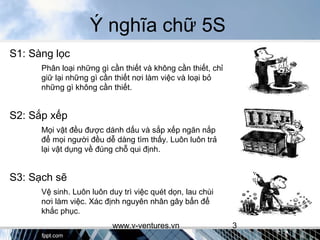 5S Handbook - Ahead | ODP