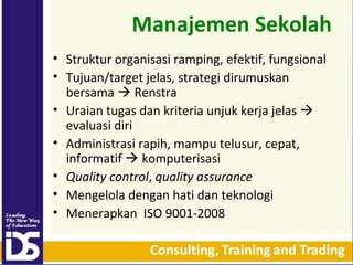 Manajemen Sekolah
• Struktur organisasi ramping, efektif, fungsional
• Tujuan/target jelas, strategi dirumuskan
bersama  Renstra
• Uraian tugas dan kriteria unjuk kerja jelas 
evaluasi diri
• Administrasi rapih, mampu telusur, cepat,
informatif  komputerisasi
• Quality control, quality assurance
• Mengelola dengan hati dan teknologi
• Menerapkan ISO 9001-2008

 