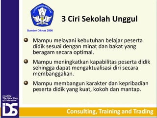 3 Ciri Sekolah Unggul
Sumber Diknas 2006

Mampu melayani kebutuhan belajar peserta
didik sesuai dengan minat dan bakat yang
beragam secara optimal.
Mampu meningkatkan kapabilitas peserta didik
sehingga dapat mengaktualisasi diri secara
membanggakan.
Mampu membangun karakter dan kepribadian
peserta didik yang kuat, kokoh dan mantap.

 