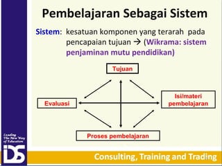 Pembelajaran Sebagai Sistem
Sistem: kesatuan komponen yang terarah pada
pencapaian tujuan  (Wikrama: sistem
penjaminan mutu pendidikan)
Tujuan

Isi/materi
pembelajaran

Evaluasi

Proses pembelajaran

25

 