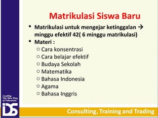 Matrikulasi Siswa Baru
 Matrikulasi untuk mengejar ketinggalan 
minggu efektif 42( 6 minggu matrikulasi)
 Materi :
o Cara konsentrasi
o Cara belajar efektif
o Budaya Sekolah
o Matematika
o Bahasa Indonesia
o Agama
o Bahasa Inggris

 