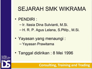 SEJARAH SMK WIKRAMA
• PENDIRI :
– Ir. Itasia Dina Sulvianti, M.Si.
– H. R. P. Agus Lelana, S.PMp., M.Si.

• Yayasan yang menaungi :
– Yayasan Prawitama

• Tanggal didirikan : 8 Mei 1996

 