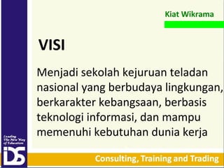 Kiat Wikrama

VISI
Menjadi sekolah kejuruan teladan
nasional yang berbudaya lingkungan,
berkarakter kebangsaan, berbasis
teknologi informasi, dan mampu
memenuhi kebutuhan dunia kerja

 