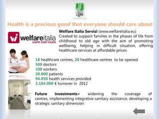 THE BONDS BETWEEN PEOPLE
Health is a precious good that everyone should care about
Welfare Italia Servizi (www.welfareitalia.eu)
Created to support families in the phases of life from
childhood to old age with the aim of promoting
wellbeing, helping in difficult situation, offering
healthcare services at affordable prices.
18 healthcare centres, 20 healthcare centres to be opened
500 doctors
100 workers
28.000 patients
94.850 health services provided
3.184.000 € turnover in 2012
Future
investments>
widening
the
coverage
of
centres, implementing integrative sanitary assistance, developing a
strategic sanitary dimension
20

 