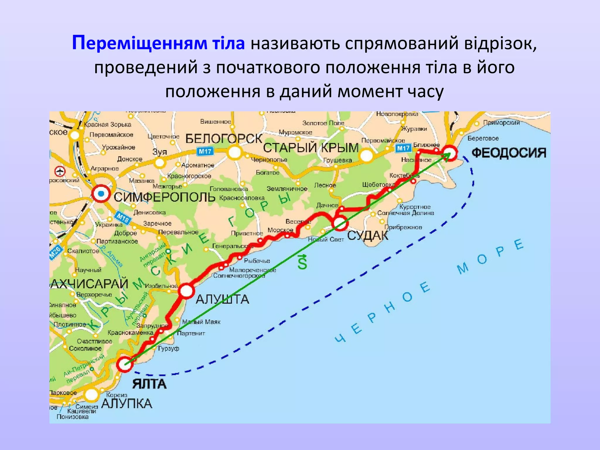 Переміщенням тіла називають спрямований відрізок,
проведений з початкового положення тіла в його
положення в даний момент часу

 