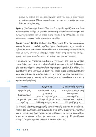 ΔΥΝΑΜΙΚΗ ΟΜΑΔΑΣ ΚΑΙ ΕΠΙΚΟΙΝΩΝΙΑ ΣΤΗΝ ΕΚΠΑΙΔΕΥΣΗ ΕΝΗΛΙΚΩΝ

χρόνο προσέλευσης και αποχώρησης από την ομάδα και έγκαιρη
ενημέρωση των άλλων εκπαιδευομένων για την ανάγκη και τους
λόγους αποχώρησης.

Δράση (Perfroming): Στο στάδιο αυτό η ομάδα εργάζεται για έναν
συγκεκριμένο στόχο με μεγάλη δέσμευση, αποτελεσματικότητα και
συνεργασία. Επίσης επιλύονται διαπροσωπικά προβλήματα και αναπτύσσεται η συνεργασία ανάμεσα στα μέλη.
Τερματισμός-Πένθος (Adjourning-Mourning): Στο στάδιο αυτό οι
στόχοι έχουν επιτευχθεί, οι ρόλοι έχουν ολοκληρωθεί, έχει μειωθεί η
εξάρτηση των μελών από την ομάδα και ο συναισθηματικός δεσμός
τους με αυτή, οπότε η ομάδα βρίσκεται πλέον στη φάση του αποχωρισμού και στην ολοκλήρωση των ρόλων και των εργασιών.

22

Η ανάλυση των Tuckman και Jensen (Tennant 1997) για τα στάδια
της ομάδας είναι σήμερα η πλέον διαδεδομένη στη διεθνή βιβλιογραφία και αναφέρεται στη συνολική πορεία μιας ομάδας. Επιπλέον, έχει
αναπτυχθεί ένα μοντέλο με βάση το οποίο κάθε φάση ανάπτυξης
αντιμετωπίζεται σε συνδυασμό με τις ανησυχίες των εκπαιδευομένων αναφορικά με την εργασία που έχουν να επιτελέσουν και με τις
προσωπικές σχέσεις.
Σχηματισμός
Φάση

Καταιγισμός

Νορμοθέτηση
Δράση

Προσανατολισμός
Έλεγχος και εξάρτηση
Οργάνωση
Σύγκρουση
για επίτευξη στόχων
στην ομάδα
Ανταλλαγή πληροφοριών Συνοχή της ομάδας
Επίλυση προβλημάτων
Αλληλεξάρτηση
Εργασίες

Προσωπικές σχέσεις

Το ιδανικό μέγεθος μιας μικρής εκπαιδευτικής ομάδας, το οποίο επιτρέπει την αλληλεπίδραση ανάμεσα στα μέλη, κυμαίνεται συνήθως
στα πέντε άτομα. Στον χώρο της εκπαίδευσης τα είκοσι άτομα θεωρούνται το ανώτατο όριο για την αποτελεσματική αλληλεπίδραση
των μελών μιας ομάδας (Brown & Atkins 1997: 51).
ΙΝΕ ΓΣΕΕ

 