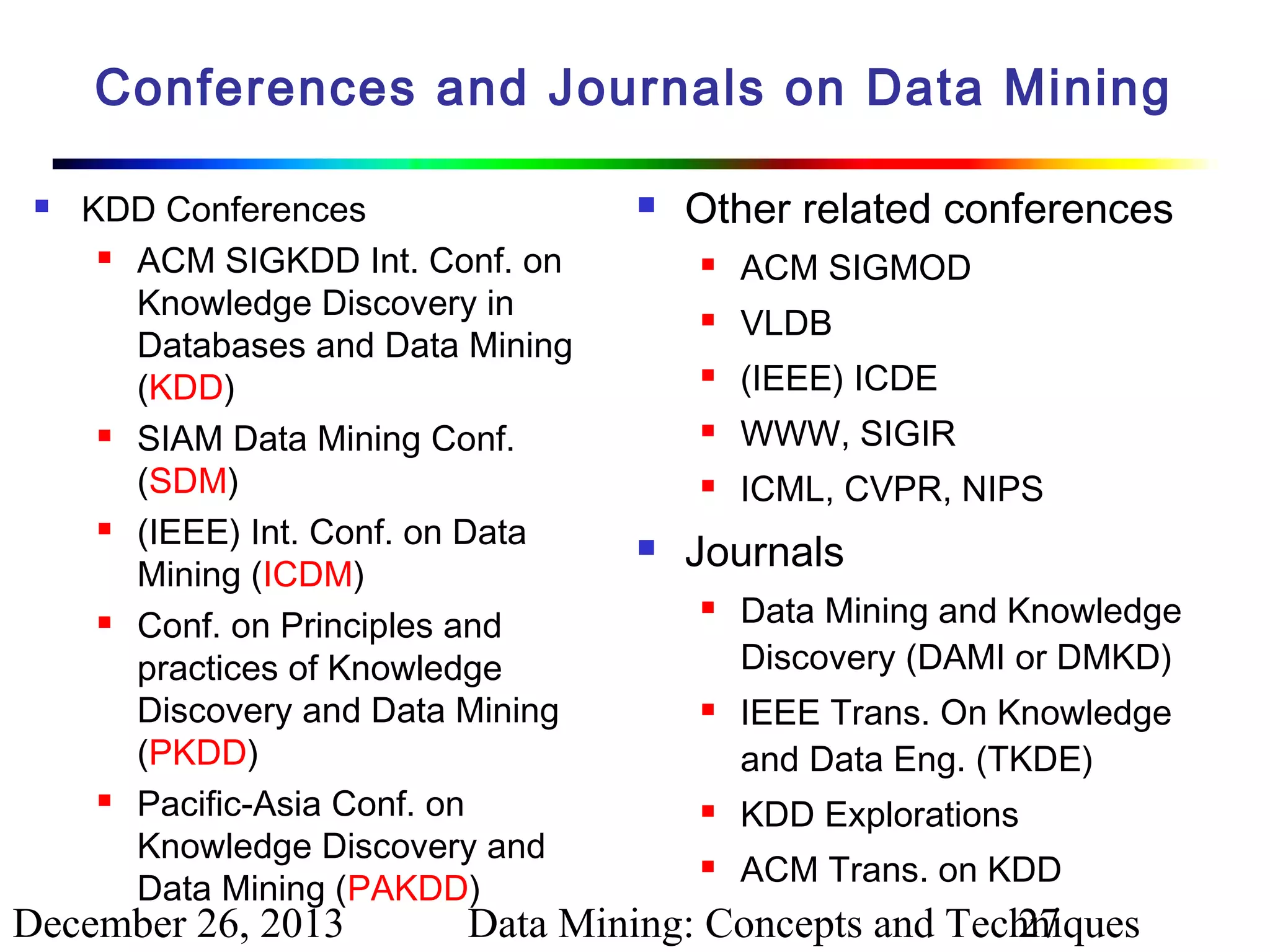 Conferences and Journals on Data Mining


KDD Conferences
 ACM SIGKDD Int. Conf. on
Knowledge Discovery in
Databases and Data Mining
(KDD)
 SIAM Data Mining Conf.
(SDM)
 (IEEE) Int. Conf. on Data
Mining (ICDM)
 Conf. on Principles and
practices of Knowledge
Discovery and Data Mining
(PKDD)
 Pacific-Asia Conf. on
Knowledge Discovery and
Data Mining (PAKDD)

December 26, 2013



Other related conferences



VLDB



(IEEE) ICDE



WWW, SIGIR





ACM SIGMOD

ICML, CVPR, NIPS

Journals




Data Mining and Knowledge
Discovery (DAMI or DMKD)
IEEE Trans. On Knowledge
and Data Eng. (TKDE)



KDD Explorations



ACM Trans. on KDD

Data Mining: Concepts and Techniques
27

 