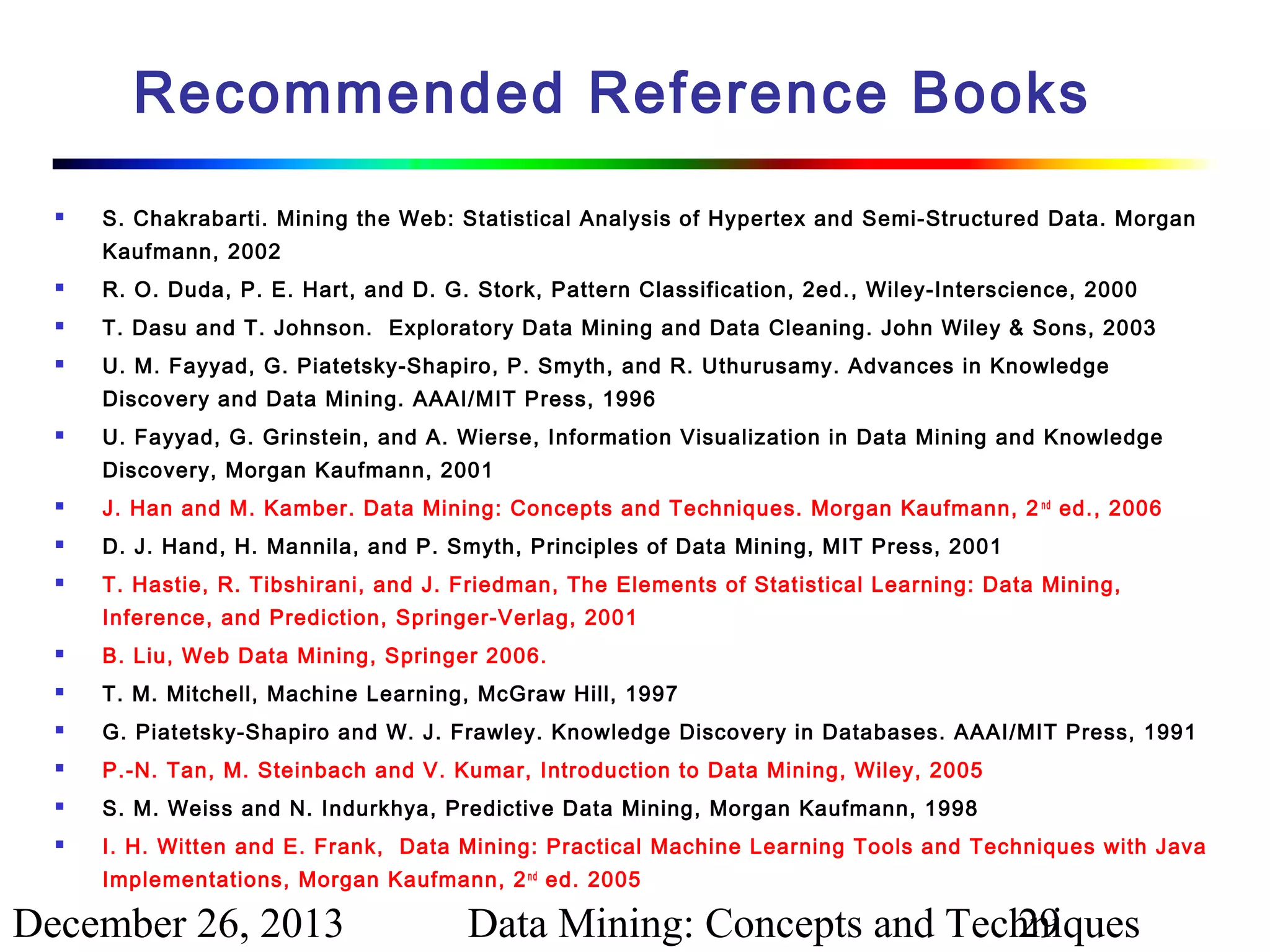 Recommended Reference Books


S. Chakrabarti. Mining the Web: Statistical Analysis of Hypertex and Semi-Structured Data. Morgan
Kaufmann, 2002



R. O. Duda, P. E. Hart, and D. G. Stork, Pattern Classification, 2ed., Wiley-Interscience, 2000



T. Dasu and T. Johnson. Exploratory Data Mining and Data Cleaning. John Wiley & Sons, 2003



U. M. Fayyad, G. Piatetsky-Shapiro, P. Smyth, and R. Uthurusamy. Advances in Knowledge
Discovery and Data Mining. AAAI/MIT Press, 1996



U. Fayyad, G. Grinstein, and A. Wierse, Information Visualization in Data Mining and Knowledge
Discovery, Morgan Kaufmann, 2001



J. Han and M. Kamber. Data Mining: Concepts and Techniques. Morgan Kaufmann, 2 nd ed., 2006



D. J. Hand, H. Mannila, and P. Smyth, Principles of Data Mining, MIT Press, 2001



T. Hastie, R. Tibshirani, and J. Friedman, The Elements of Statistical Learning: Data Mining,
Inference, and Prediction, Springer-Verlag, 2001



B. Liu, Web Data Mining, Springer 2006.



T. M. Mitchell, Machine Learning, McGraw Hill, 1997



G. Piatetsky-Shapiro and W. J. Frawley. Knowledge Discovery in Databases. AAAI/MIT Press, 1991



P.-N. Tan, M. Steinbach and V. Kumar, Introduction to Data Mining, Wiley, 2005



S. M. Weiss and N. Indurkhya, Predictive Data Mining, Morgan Kaufmann, 1998



I. H. Witten and E. Frank, Data Mining: Practical Machine Learning Tools and Techniques with Java
Implementations, Morgan Kaufmann, 2 nd ed. 2005

December 26, 2013

Data Mining: Concepts and Techniques
29

 