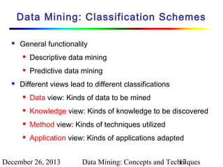 Data Mining: Classification Schemes


General functionality





Descriptive data mining
Predictive data mining

Different views lead to different classifications


Data view: Kinds of data to be mined



Knowledge view: Kinds of knowledge to be discovered



Method view: Kinds of techniques utilized



Application view: Kinds of applications adapted

December 26, 2013

Data Mining: Concepts and Techniques
17

 