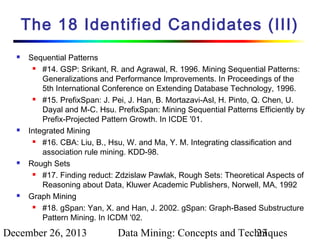 The 18 Identified Candidates (III)








Sequential Patterns

#14. GSP: Srikant, R. and Agrawal, R. 1996. Mining Sequential Patterns:
Generalizations and Performance Improvements. In Proceedings of the
5th International Conference on Extending Database Technology, 1996.

#15. PrefixSpan: J. Pei, J. Han, B. Mortazavi-Asl, H. Pinto, Q. Chen, U.
Dayal and M-C. Hsu. PrefixSpan: Mining Sequential Patterns Efficiently by
Prefix-Projected Pattern Growth. In ICDE '01.
Integrated Mining

#16. CBA: Liu, B., Hsu, W. and Ma, Y. M. Integrating classification and
association rule mining. KDD-98.
Rough Sets

#17. Finding reduct: Zdzislaw Pawlak, Rough Sets: Theoretical Aspects of
Reasoning about Data, Kluwer Academic Publishers, Norwell, MA, 1992
Graph Mining

#18. gSpan: Yan, X. and Han, J. 2002. gSpan: Graph-Based Substructure
Pattern Mining. In ICDM '02.

December 26, 2013

Data Mining: Concepts and Techniques
23

 