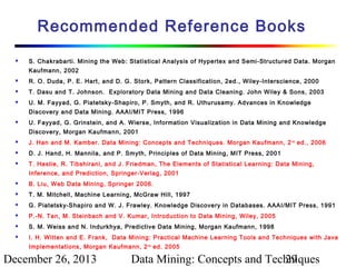Recommended Reference Books


S. Chakrabarti. Mining the Web: Statistical Analysis of Hypertex and Semi-Structured Data. Morgan
Kaufmann, 2002



R. O. Duda, P. E. Hart, and D. G. Stork, Pattern Classification, 2ed., Wiley-Interscience, 2000



T. Dasu and T. Johnson. Exploratory Data Mining and Data Cleaning. John Wiley & Sons, 2003



U. M. Fayyad, G. Piatetsky-Shapiro, P. Smyth, and R. Uthurusamy. Advances in Knowledge
Discovery and Data Mining. AAAI/MIT Press, 1996



U. Fayyad, G. Grinstein, and A. Wierse, Information Visualization in Data Mining and Knowledge
Discovery, Morgan Kaufmann, 2001



J. Han and M. Kamber. Data Mining: Concepts and Techniques. Morgan Kaufmann, 2 nd ed., 2006



D. J. Hand, H. Mannila, and P. Smyth, Principles of Data Mining, MIT Press, 2001



T. Hastie, R. Tibshirani, and J. Friedman, The Elements of Statistical Learning: Data Mining,
Inference, and Prediction, Springer-Verlag, 2001



B. Liu, Web Data Mining, Springer 2006.



T. M. Mitchell, Machine Learning, McGraw Hill, 1997



G. Piatetsky-Shapiro and W. J. Frawley. Knowledge Discovery in Databases. AAAI/MIT Press, 1991



P.-N. Tan, M. Steinbach and V. Kumar, Introduction to Data Mining, Wiley, 2005



S. M. Weiss and N. Indurkhya, Predictive Data Mining, Morgan Kaufmann, 1998



I. H. Witten and E. Frank, Data Mining: Practical Machine Learning Tools and Techniques with Java
Implementations, Morgan Kaufmann, 2 nd ed. 2005

December 26, 2013

Data Mining: Concepts and Techniques
29

 