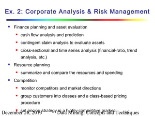 Ex. 2: Corporate Analysis & Risk Management


Finance planning and asset evaluation


cash flow analysis and prediction



contingent claim analysis to evaluate assets



cross-sectional and time series analysis (financial-ratio, trend
analysis, etc.)



Resource planning




summarize and compare the resources and spending

Competition


monitor competitors and market directions



group customers into classes and a class-based pricing
procedure

set pricing
in a
December 26, 2013strategy Datahighly competitive market Techniques
Mining: Concepts and
35


 