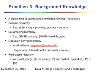 Primitive 3: Background Knowledge


A typical kind of background knowledge: Concept hierarchies



Schema hierarchy




Set-grouping hierarchy




E.g., street < city < province_or_state < country
E.g., {20-39} = young, {40-59} = middle_aged

Operation-derived hierarchy


email address: hagonzal@cs.uiuc.edu
login-name < department < university < country



Rule-based hierarchy


low_profit_margin (X) <= price(X, P1) and cost (X, P2) and (P1 - P2) <
$50

December 26, 2013

Data Mining: Concepts and Techniques
44

 