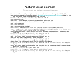 Additional Source Information
                               for more information see: http://open.umich.edu/wiki/CitationPolicy


Slide 3: US Federal Government; Replaced: Fig 14.1 from Young & Heath, Wheater’s Functional Histology, 4th ed. (2000), p250
Slide 6: University of Delaware Library Institutional Repository, http://dspace.udel.edu:8080/dspace/handle/19716/2169; Replaced: Fig 14.16
       from Young & Heath, Wheater’s Functional Histology ,4th ed. (2000), p262
Slide 7: Ross and Pawlina, Histology: A Text and Atlas, 5th ed. (2006), p535 Fig 17.17
Slide 8: Source Undetermined
Slide 9: Original: is Fig 16-32 from Kelly et al. Bailey’s Textbook of Histology, 18th ed. (1984), p543.
Slide 10: Slide 246 of the Univ. of San Francisco School of Medicine Histology Collection
Slide 11: Source Undetermined
Slide 12: Source Undetermined
Slide 13: Sources Undetermined (All Images)
Slide 14: Source: Fig 26-6 from Fawcett and Raviola, Bloom and Fawcett, a Textbook of Histology, 12th ed. (1994), p622
Slide 15: University of Delaware Library Institutional Repository,http://dspace.udel.edu:8080/dspace/handle/19716/2169; Replaced: Fig 14.16
       from Young & Heath, Wheater’s Functional Histology, 4th ed. (2000), p262
Slide 18: Regents of the University of Michigan Replaced: Image is Fig 17.29 from Ross and Paulina, Histology: A Text and Atlas, 5th ed.
       (2006), p546.
Slide 19: Young & Heath, Wheater’s Functional Histology, 4th ed. (2000), p261 Fig 14.15a
Slide 20: Matt Velkey Slide 169 of the University of Michigan Histology Collection
Slide 21: Young & Heath, Wheater’s Functional Histology,4th ed. (2000), p261. Fig 14.15a
Slide 22: Matt Velkey Slide 153 of the University of Michigan slide collection
Slide 23: Young & Heath, Wheater’s Functional Histology, 4th ed. (2000), p264 Fig 14.18b
Slide 25: Young & Heath, Wheater’s Functional Histology, 4th ed. (2000), p265 Fig 14.20a
Slide 26: Slide 247 of the University of San Francisco digital slide collection (UCSF247_40x.svs)
Slide 27: Young & Heath, Wheater’s Functional Histology, 4th ed. (2000), p264 Fig 14.18a; Cormack, Ham’s Histology 9th ed. (1987) p505
       Fig 18-29
Slide 28: Young & Heath, Wheater’s Functional Histology, 4th ed. (2000), p265 Fig 14.19a; Young & Heath, Wheater’s Functional Histology,
       4th ed. (2000), p265 Fig 14.20b
Slide 29: Cormack, Ham’s Histology 9th ed. (1987) p505 Fig 18-29
Slide 26: Slide 247 of the University of San Francisco digital slide collection (UCSF247_40x.svs)
Slide 27: Young & Heath, Wheater’s Functional Histology, 4th ed. (2000), p264 Fig 14.18a; Cormack, Ham’s Histology 9th ed. (1987) p505
       Fig 18-29
 