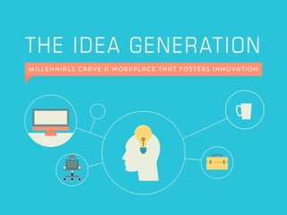 THE IDEA GENERATION
Millennials Crave a Workplace That Fosters Innovation

 