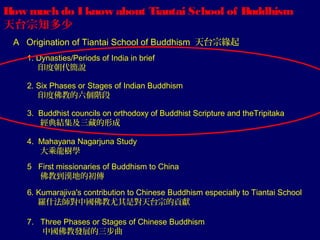 How much do I know about Tiantai School of Buddhism
天台宗知多少
A Origination of Tiantai School of Buddhism 天台宗緣起
1. Dynasties/Periods of India in brief
印度朝代簡說
2. Six Phases or Stages of Indian Buddhism
印度佛教的六個階段
3. Buddhist councils on orthodoxy of Buddhist Scripture and theTripitaka
經典結集及三藏的形成
4. Mahayana Nagarjuna Study
大乘龍樹學
5 First missionaries of Buddhism to China
佛教到漢地的初傳
6. Kumarajiva's contribution to Chinese Buddhism especially to Tiantai School
羅什法師對中國佛教尤其是對天台宗的貢獻
7. Three Phases or Stages of Chinese Buddhism
中國佛教發展的三步曲

 