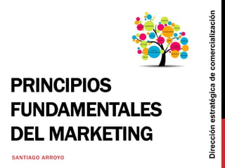 PRINCIPIOS
FUNDAMENTALES
DEL MARKETING
SANTIAGO ARROYO
Dirección
estratégica
de
comercialización
 