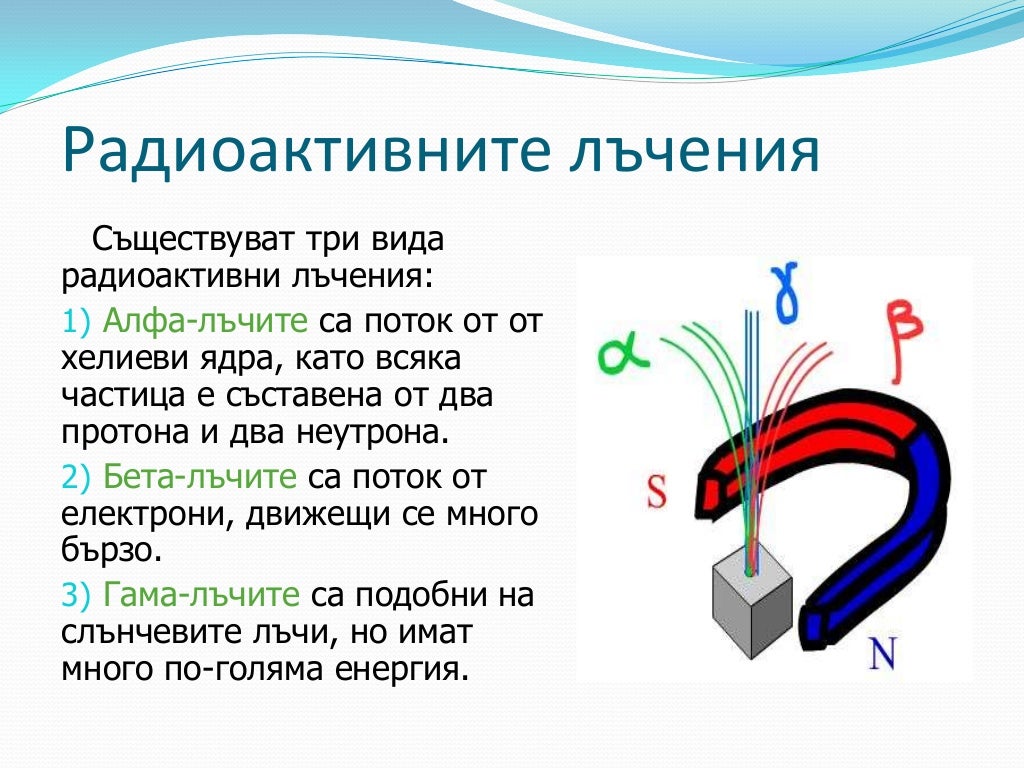 Радиоактивност