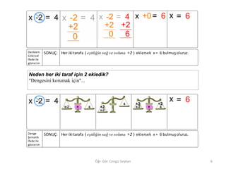 Denklem
Cebirsel
İfade ile
gösterim

SONUÇ: Her iki tarafa ( eşitliğin sağ ve soluna +2 ) eklersek x = 6 bulmuş oluruz.

Neden her iki taraf için 2 ekledik?
"Dengesini korumak için"...

Denge
Şematik
İfade ile
gösterim

SONUÇ: Her iki tarafa ( eşitliğin sağ ve soluna +2 ) eklersek x = 6 bulmuş oluruz.

Öğr. Gör. Cengiz Soykan

6

 