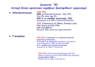 ∆εκαετία ΄90
Αντοχή Gram-αρνητικών αερόβιων βακτηριδίων/ µηχανισµοί
Enterobacteriaceae

1988-1989
ESBL σε Enterobacteriaceae - K.pn: 24%,
E.co: 4%, other spp: 0%
SHV-5, σε πλασµίδιο πολυαντοχής 91kb
Vatopoulos A et al, 1990, J Antimicrob Chemother

1994, 5 Νοσοκοµεία της Αθήνας, διάστηµα 1 µήνα
FOX –Res & res CAZ, ATM
LAT-2 & SHV-5
Gazouli M, 1996, Antimicrob, Agent Chemother

P.aeruginosa

1994-1995, 11 νοσοκοµεία, οι 2 συχνότεροι ορότυποι
συσχέτιση µε πολυαντοχή
Ο:12 mdr P.ae κλώνος ήδη κυρίαρχος σε νοσοκοµεία
στην Ελλάδα από το 1987, Ευρώπη από 1989
Ο:11 προοδευτικά απέκτησε πολυαντοχή
Tassios P et al, 1998, J Clin Microb

1996-1998, 1 Πανεπιστηµιακό Νοσοκοµείο Θεσ/κης
Υψηλού επιπέδου αντοχή σε IPM & MEM λόγω παραγωγής
µεταλλοενζύµου VIM-1.
Tsakris A et al, 2000, J Clin, Microb

 