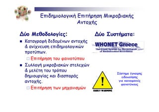 Επιδηµιολογική Επιτήρηση Μικροβιακής
Αντοχής
∆ύο Μεθοδολογίες:
Καταγραφή δεδοµένων αντοχής
& ανίχνευση επιδηµιολογικών
προτύπων.
Επιτήρηση του φαινοτύπου
Συλλογή µικροβιακών στελεχών
& µελέτη του τρόπου
δηµιουργίας και διασποράς
αντοχής.
Επιτήρηση των µηχανισµών

∆ύο Συστήµατα:

Σύστηµα έγκαιρης
ειδοποίησης
για καινοφανείς
φαινοτύπους

 