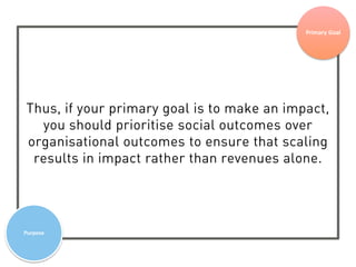 PATRI 01. Defining Purpose: A Guide for Scaling Social Business