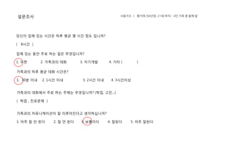 설문조사
당신이 집에 있는 시간은 하루 평균 몇 시간 정도 입니까?
( 8시간 )
집에 있는 동안 주로 하는 일은 무엇입니까?
1. 수면 2. 가족과의 대화 3. 자기개발 4. 기타 ( )
가족과의 하루 평균 대화 시간은?
1. 30분 이내 2. 1시간 이내 3. 2시간 이내 4. 3시간이상
가족과의 대화에서 주로 하는 주제는 무엇입니까? (학업, 고민…)
( 학업 , 진로문제 )
가족과의 커뮤니케이션이 잘 이루어진다고 생각하십니까?
1. 아주 잘 안 된다 2. 잘 안 된다 3. 보통이다 4. 잘된다 5. 아주 잘된다
 