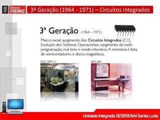 3ª Geração (1964 - 1971) – Circuitos Integrados
 