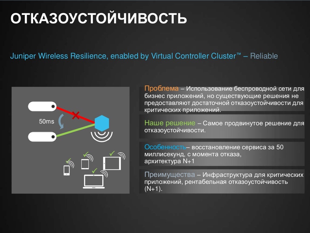 Экстренные оповещения по беспроводным сетям