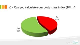 16 - Can you calculate your body mass index (BMI)?
Yes
55%
No
45%
01/06/2014
 