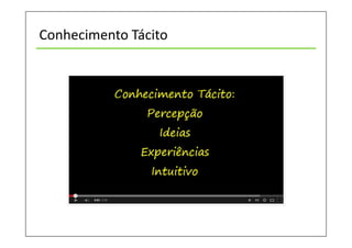 Gestão do Conhecimento
A Gestão do Conhecimento é conjunto de atividades relacionadas a
identificação e gestão do aprendizado organizacional que permite
a organização ela saber o que sabe.
Melhores práticas
empresariais
P&D
RH
Custos
V&M
T&I
 