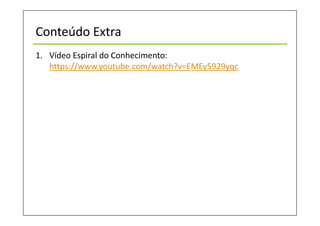 Conteúdo Extra
1. Vídeo Espiral do Conhecimento:
https://www.youtube.com/watch?v=EMEy5929yqc
 