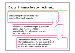 Dados, informação e conhecimento
Dado: um registro estruturado, vezes
isolados. Simples observação.
Informação: é uma mensagem que contém
dados e que vai ser codificada e
decodificada. Tem relevância e tem um
propósito (objetivo).
Conhecimento: é mistura de elementos,
informações combinadas com experiência. É
complexo e profundo. Está relacionado a
pessoas. Propicia tomada de decisão.
 