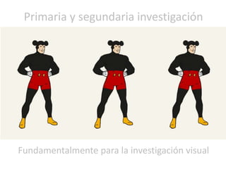 Primaria y segundaria investigación
Fundamentalmente para la investigación visual
Primaria y segundaria investigación
Fundamentalmente para la investigación visual
 