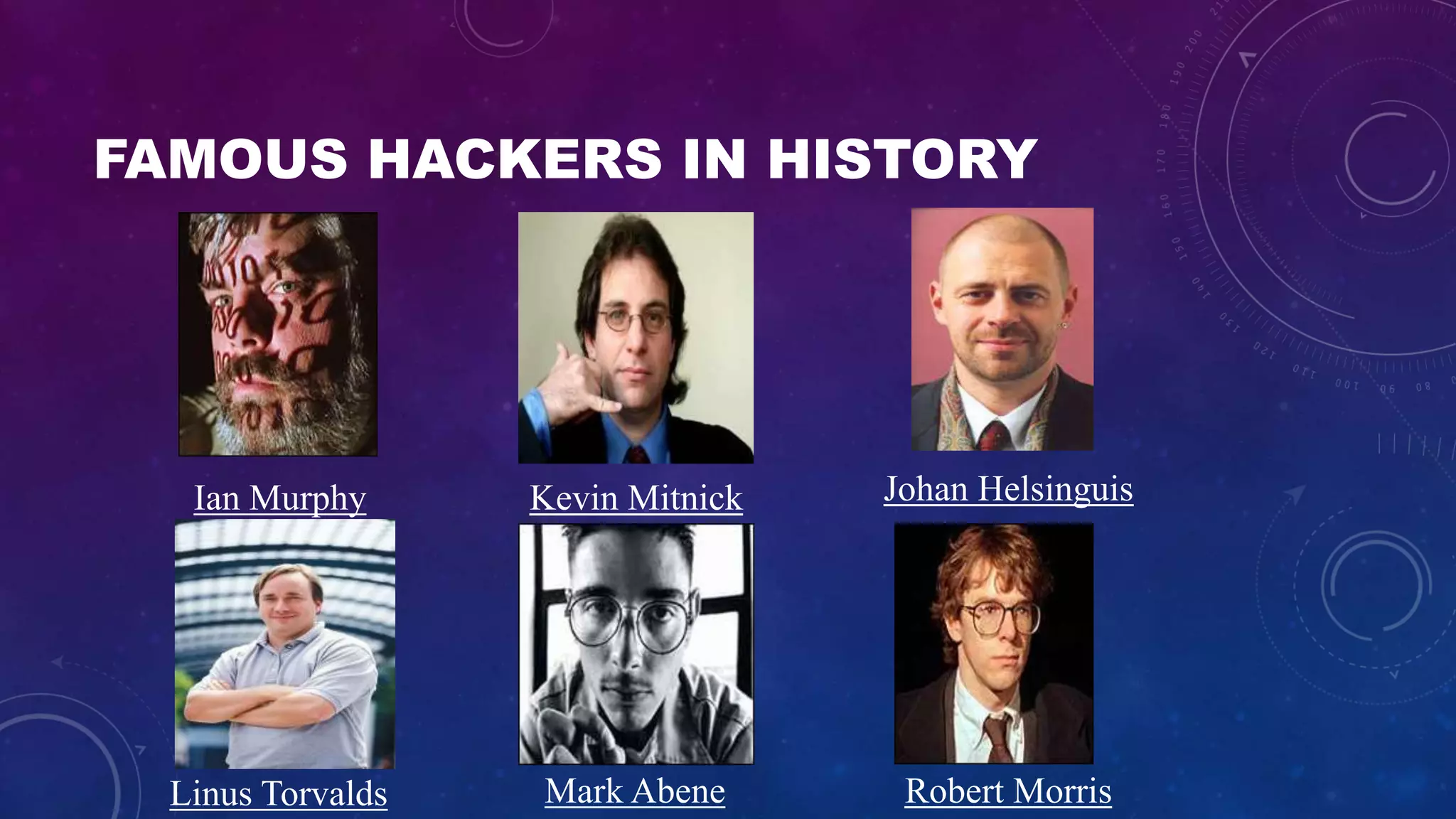 FAMOUS HACKERS IN HISTORY
Ian Murphy Kevin Mitnick Johan Helsinguis
Mark AbeneLinus Torvalds Robert Morris