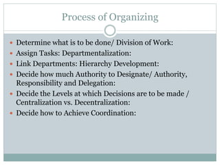  Determine what is to be done/ Division of Work:
 Assign Tasks: Departmentalization:
 Link Departments: Hierarchy Development:
 Decide how much Authority to Designate/ Authority,
Responsibility and Delegation:
 Decide the Levels at which Decisions are to be made /
Centralization vs. Decentralization:
 Decide how to Achieve Coordination:
Process of Organizing
 