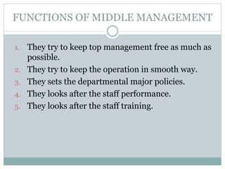 FUNCTIONS OF MIDDLE MANAGEMENT
1. They try to keep top management free as much as
possible.
2. They try to keep the operation in smooth way.
3. They sets the departmental major policies.
4. They looks after the staff performance.
5. They looks after the staff training.
 