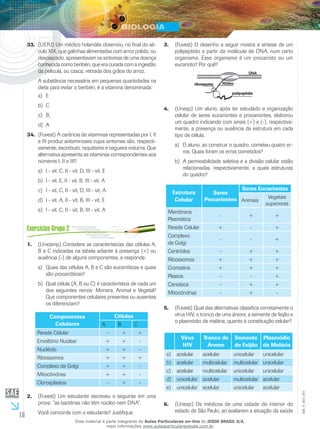 18
EM_V_BIO_001
(UERJ) Um médico holandês observou, no final do sé-33.	
culo XIX, que galinhas alimentadas com arroz polido, ou
descascado, apresentavam os sintomas de uma doença
conhecida como beribéri, que era curada com a ingestão
da película, ou casca, retirada dos grãos do arroz.
A substância necessária em pequenas quantidades na
dieta para evitar o beribéri, é a vitamina denominada:
Ea)	
Cb)	
Bc)	 1
Ad)	
(Fuvest) A carência de vitaminas representadas por I, II34.	
e III produz avitaminoses cujos sintomas são, respecti-
vamente, escorbuto, raquitismo e cegueira noturna. Que
alternativa apresenta as vitaminas correspondentes aos
números I, II e III?
I - vit. C, II - vit. D, III - vit. Ea)	
I - vit. E, II - vit. B, III - vit. Ab)	
I - vit. C, II - vit. D, III - vit. Ac)	
I - vit. A, II - vit. B, III - vit. Ed)	
I - vit. C, II - vit. B, III - vit. Ae)	
(Unicamp) Considere as características das células A,1.	
B e C indicadas na tabela adiante à presença (+) ou
ausência (-) de alguns componentes, e responda:
Quais das células A, B e C são eucarióticas e quaisa)	
são procarióticas?
Qual célula (A, B ou C) é característica de cada umb)	
dos seguintes reinos: Monera, Animal e Vegetal?
Que componentes celulares presentes ou ausentes
os diferenciam?
Componentes
Celulares
Células
A B C
Parede Celular - + +
Envoltório Nuclear + + -
Nucléolo + + -
Ribossomos + + +
Complexo de Golgi + + -
Mitocôndrias + + -
Clorosplastos - + -
(Fuvest) Um estudante escreveu o seguinte em uma2.	
prova: “as bactérias não têm núcleo nem DNA”.
Você concorda com o estudante? Justifique.
(Fuvest) O desenho a seguir mostra a síntese de um3.	
polipeptídio a partir da molécula de DNA, num certo
organismo. Esse organismo é um procarioto ou um
eucarioto? Por quê?
(Unesp) Um aluno, após ter estudado a organização4.	
celular de seres eucariontes e procariontes, elaborou
um quadro indicando com sinais (+) e (-), respectiva-
mente, a presença ou ausência da estrutura em cada
tipo de célula.
O aluno, ao construir o quadro, cometeu quatro er-a)	
ros. Quais foram os erros cometidos?
A permeabilidade seletiva e a divisão celular estãob)	
relacionadas, respectivamente, a quais estruturas
do quadro?
Estrutura
Celular
Seres
Procariontes
Seres Eucariontes
Animais
Vegetais
superiores
Membrana
Plasmática
- + +
Parede Celular + - +
Complexo
de Golgi
- - +
Centríolos - + +
Ribossomos + + +
Cromatina + + +
Plastos - - +
Carioteca - + +
Mitocôndrias - + -
(Fuvest) Qual das alternativas classifica corretamente o5.	
vírus HIV, o tronco de uma árvore, a semente de feijão e
o plasmódio da malária, quanto à constituição celular?
Vírus
HIV
Tronco de
Árvore
Semente
de Feijão
Plasmódio
da Malária
a) acelular acelular unicelular unicelular
b) acelular multicelular multicelular unicelular
c) acelular multicelular unicelular unicelular
d) unicelular acelular multicelular acelular
e) unicelular acelular unicelular acelular
(Unesp) Os médicos de uma cidade do interior do6.	
estado de São Paulo, ao avaliarem a situação da saúde
Esse material é parte integrante do Aulas Particulares on-line do IESDE BRASIL S/A,
mais informações www.aulasparticularesiesde.com.br
 