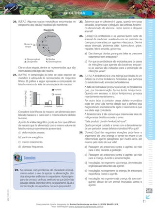 21
EM_V_BIO_001
(UERJ) Algumas etapas metabólicas encontradas no20.	
citoplasma das células hepáticas de mamíferos:
Hepatócito
Glicogênio
Piruvato
Glicose na
sangue
Glicose
1
2
3
4
1. Glicogenogênse
2. Glicogenólise
3. Glicólise
4. Gliconeogênese
Cite as duas etapas, dentre as representadas, que são
estimuladas pela ação da insulina.
(UFRN) A composição do leite de cada espécie de21.	
mamífero é adequada às necessidades do respectivo
filhote. O gráfico a seguir apresenta a composição do
leite humano e do leite de uma espécie de macaco.
humano
macaco
Concentração(%g)
proteínas lipídios0
2
4
6
8
Considere dois filhotes de macaco: um alimentado com
leite de macaco e o outro com o mesmo volume de leite
humano.
A partir da análise do gráfico, pode-se dizer que o filhote
de macaco que for alimentado com o mesmo volume de
leite humano provavelmente apresentará:
deformidades ósseas.a)	
carência energética.b)	
menor crescimento.c)	
diarreias frequentes.d)	
Sabemos que o colesterol é capaz, quando em taxas23.	
elevadas, de provocar o bloqueio das artérias, fenôme-
no denominado de ateroma. Como ocorre o bloqueio
arterial?
(Unesp) Os antibióticos e as vacinas fazem parte do24.	
arsenal da medicina, auxiliando-nos no combate às
doenças provocadas por agentes infecciosos. Dentre
essas doenças, podemos citar: tuberculose, gripe,
hepatite, febre-amarela, gonorreia.
Das doenças citadas, para quais delas se prescrevea)	
tratamento com antibiótico?
Por que os antibióticos são indicados para os casosb)	
de infecções cujos agentes são bactérias, enquan-
to as vacinas são indicadas para a prevenção de
infecções virais?
(UFRJ) A fenilcetonúria é uma doença que resulta de um25.	
defeito na enzima fenilalanina hidroxilase, que participa
do catabolismo do aminoácido fenilalanina.
A falta de hidroxilase produz o acúmulo de fenilalanina
que, por transaminação, forma ácido fenilpirúvico.
Quando em excesso, o ácido fenilpirúvico provoca
retardamento mental severo.
Por outro lado, o portador desse defeito enzimático
pode ter uma vida normal desde que o defeito seja
diagnosticado imediatamente após o nascimento e que
sua dieta seja controlada.
A fenilcetonúria é tão comum que mesmo nas latas de
refrigerantes dietéticos existe o aviso:
“Este produto contém fenilcetonúricos!”.
Qual o principal cuidado a tomar com a dieta alimentar
de um portador desse defeito enzimático? Por quê?
(Fuvest) Qual das seguintes situações pode levar o26.	
organismo de uma criança a tornar-se imune a um
determinado agente patogênico, por muitos anos, até
mesmo pelo resto de sua vida?
Passagem de anticorpos contra o agente, da mãea)	
para o feto, durante a gestação.
Passagem de anticorpos contra o agente, da mãeb)	
para a criança, durante a amamentação.
Inoculação, no organismo da criança, de moléculasc)	
orgânicas constituintes do agente.
Inoculação, no organismo da criança, de anticorposd)	
específicos contra o agente.
Inoculação, no organismo da criança, de soro san-e)	
guíneo obtido de um animal imunizado contra o
agente.
As pessoas com problemas de obesidade normal-22.	
mente evitam o uso de açúcar na alimentação. Um
dos adoçantes artificiais é o aspartame. Após o pre-
paro de um suco de fruta, verificou-se que 200ml da
solução obtida continha 58mg de aspartame. Qual a
concentração de aspartame no suco preparado?
Esse material é parte integrante do Aulas Particulares on-line do IESDE BRASIL S/A,
mais informações www.aulasparticularesiesde.com.br
 