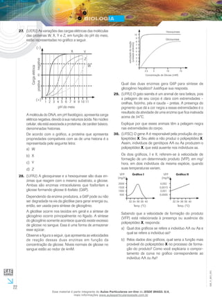 22
EM_V_BIO_001
(UERJ) As variações das cargas elétricas das moléculas27.	
das proteínas W, X, Y e Z, em função do pH do meio,
estão representadas no gráfico a seguir.
1 2 3 4 5 6 7 8 9 10 11
(+)
(–)
pH do meio
Cargaelétrica
negativapositiva
0
X Y
Z
W
A molécula do DNA, em pH fisiológico, apresenta carga
elétrica negativa, devido à sua natureza ácida. No núcleo
celular, ela está associada a proteínas, de caráter básico,
denominadas histonas.
De acordo com o gráfico, a proteína que apresenta
propriedades compatíveis com as de uma histona é a
representada pela seguinte letra:
Wa)	
Xb)	
Yc)	
Zd)	
(UFRJ) A glicoquinase e a hexoquinase são duas en-28.	
zimas que reagem com o mesmo substrato, a glicose.
Ambas são enzimas intracelulares que fosforilam a
glicose formando glicose 6-fosfato (G6P).
Dependendo da enzima produtora, a G6P pode ou não
ser degradada na via da glicólise para gerar energia ou,
então, ser usada para síntese de glicogênio.
A glicólise ocorre nos tecidos em geral e a síntese de
glicogênio ocorre principalmente no fígado. A síntese
do glicogênio somente acontece quando existe excesso
de glicose no sangue. Essa é uma forma de armazenar
esse açúcar.
Observe a figura a seguir, que apresenta as velocidades
de reação dessas duas enzimas em função da
concentração da glicose. Níveis normais de glicose no
sangue estão ao redor de 4mM.
Concentração de Glicose (mM)
5
Hexoquinase
velocidadedereação
(unidadearbitrária)
15102,5
1
2
3
4
5
6
7
8
9
10
Glicoquinase
Qual das duas enzimas gera G6P para síntese de
glicogênio hepático? Justifique sua resposta.
(UFRJ) O gato siamês é um animal de rara beleza, pois29.	
a pelagem de seu corpo é clara com extremidades –
orelhas, focinho, pés e cauda – pretas. A presença do
pigmento que dá a cor negra a essas extremidades é o
resultado da atividade de uma enzima que fica inativada
acima de 34°C.
Explique por que esses animais têm a pelagem negra
nas extremidades do corpo.
(UFSC) O gene A é responsável pela produção do po-30.	
lipeptídeo X. Seu alelo a não produz o polipeptídeo X.
Assim, indivíduos de genótipos AA ou Aa produzem o
polipeptídeo X, que está ausente nos indivíduos aa.
Os dois gráficos, I e II, referem-se à velocidade de
formação de um determinado produto (VFP), em mg/
hora, em dois indivíduos da mesma espécie, quando
suas temperaturas variam.
500
1000
1500
2000
32 34 36 38 40
VFP
(mg/h)
Temp. (°C)
Gráfico I
0,0005
0,001
0,0015
0,002
32 34 36 38 40
VFP
(mg/h)
Temp. (°C)
Gráfico II
Sabendo que a velocidade de formação do produto
(VFP) está relacionada à presença ou ausência do
polipeptídeo X, responda:
Qual dos gráficos se refere a indivíduo AA ou Aa ea)	
qual se refere a indivíduo aa?
Pelos dados dos gráficos, qual seria a função maisb)	
provável do polipeptídeo X no processo de forma-
ção do produto? Como você explicaria o compor-
tamento da curva no gráfico correspondente ao
indivíduo AA ou Aa?
Esse material é parte integrante do Aulas Particulares on-line do IESDE BRASIL S/A,
mais informações www.aulasparticularesiesde.com.br
 
