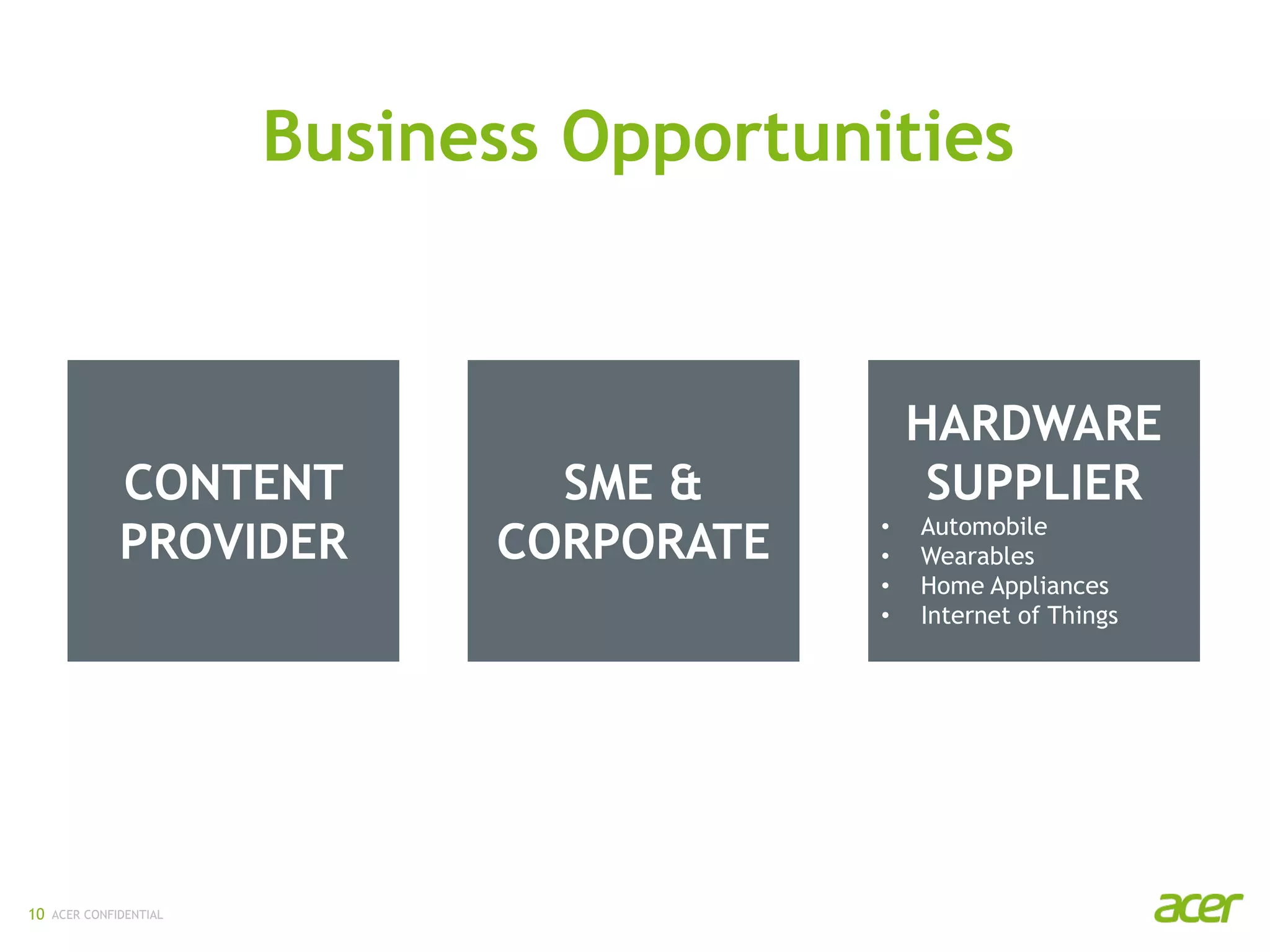 ACER CONFIDENTIAL10
Business Opportunities
CONTENT
PROVIDER
SME &
CORPORATE
HARDWARE
SUPPLIER
• Automobile
• Wearables
• Home Appliances
• Internet of Things
 