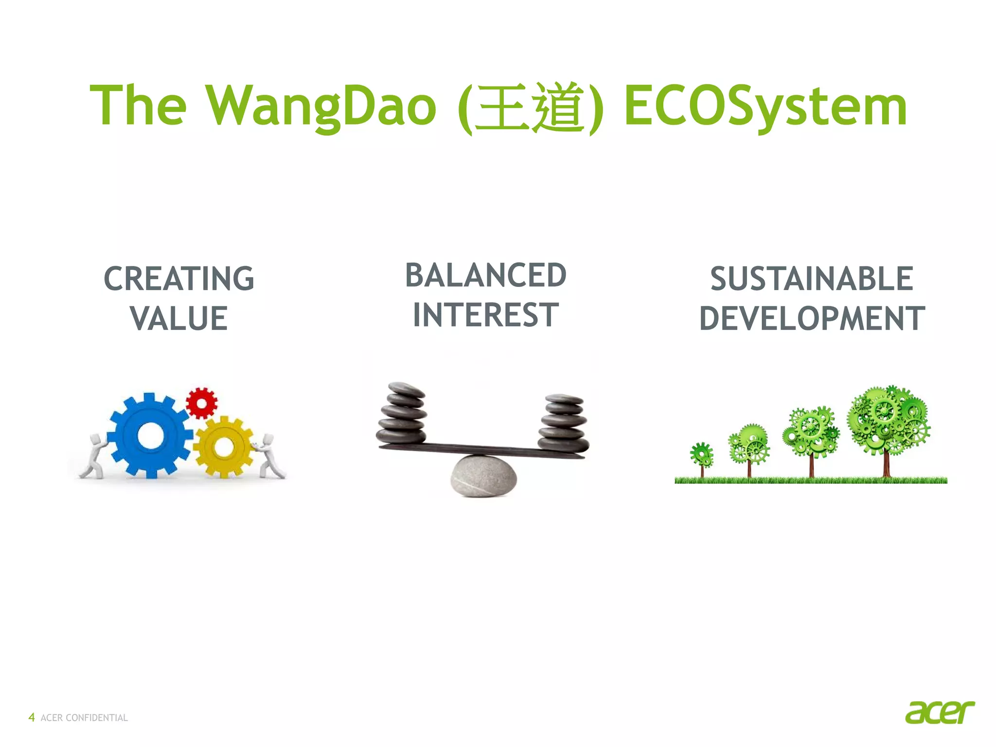 ACER CONFIDENTIAL
BALANCED
INTEREST
SUSTAINABLE
DEVELOPMENT
The WangDao (王道) ECOSystem
4
CREATING
VALUE
 
