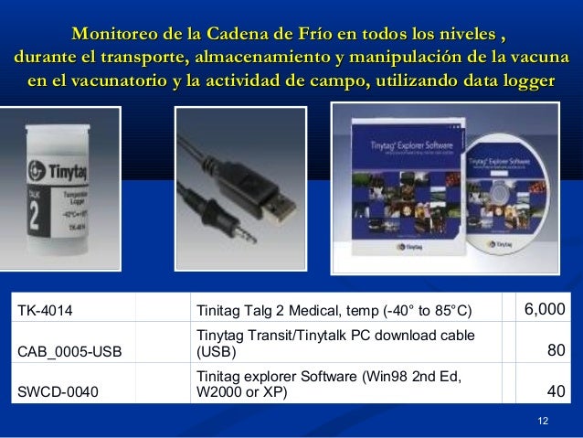 Resultado de imagen para tk4014 med