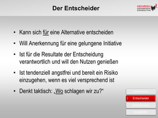 Der Entscheider
• Kann sich für eine Alternative entscheiden
• Will Anerkennung für eine gelungene Initiative
• Ist für die Resultate der Entscheidung
verantwortlich und will den Nutzen genießen
• Ist tendenziell angstfrei und bereit ein Risiko
einzugehen, wenn es viel versprechend ist
• Denkt taktisch: „Wo schlagen wir zu?“ Abzeichner
Entscheider
Beeinflusser
Empfehler
 
