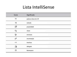 Lista IntelliSense
 